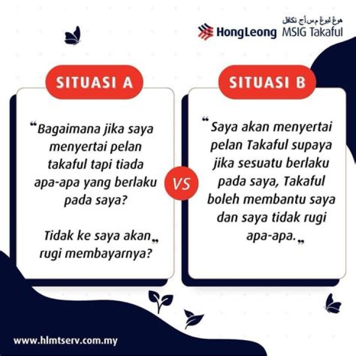 Why is Takaful important?