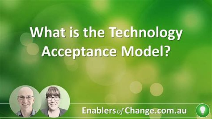 Why is the technology acceptance Model important?