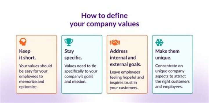 Why should companies value employees?