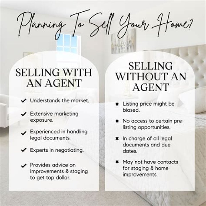 Why should I list my home with an agent?