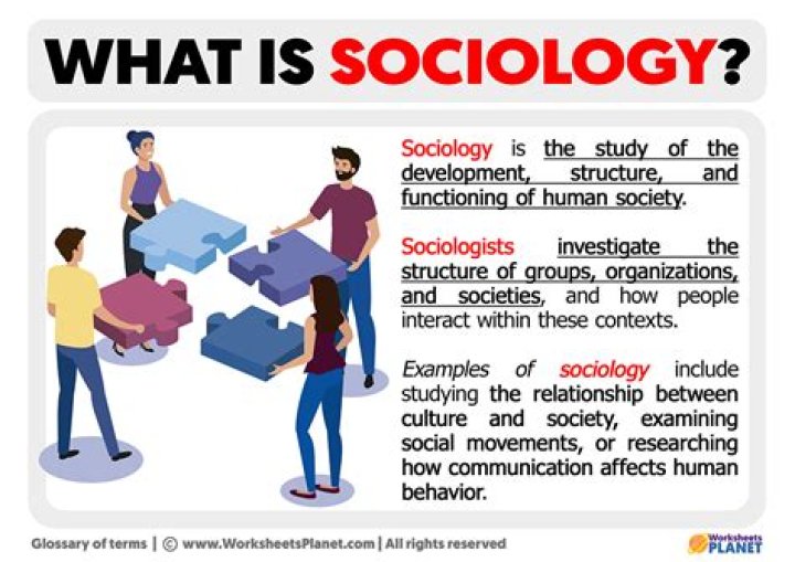 Why the knowledge of sociology is important for the business managers?