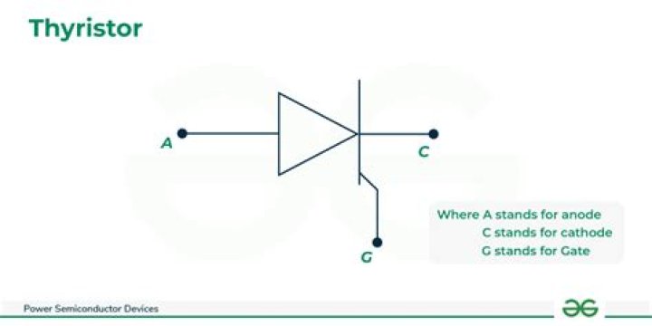 Why thyristor is preferred instead of diode?