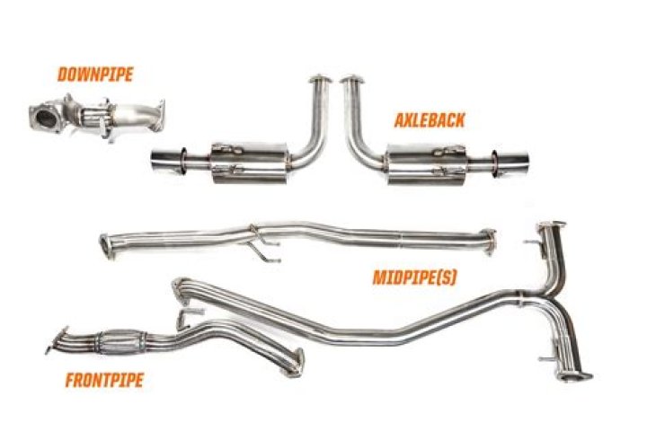 Will a downpipe make my car pop?
