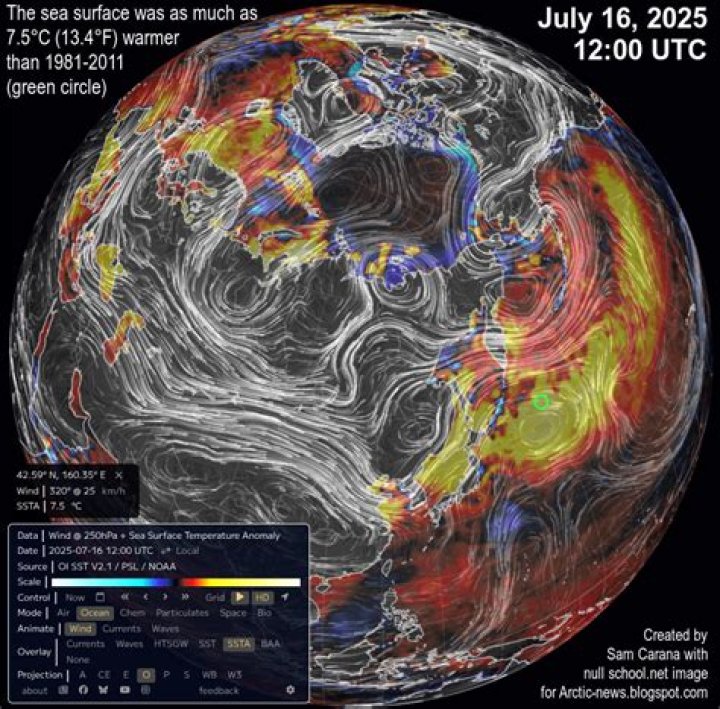 Will humans go extinct soon?