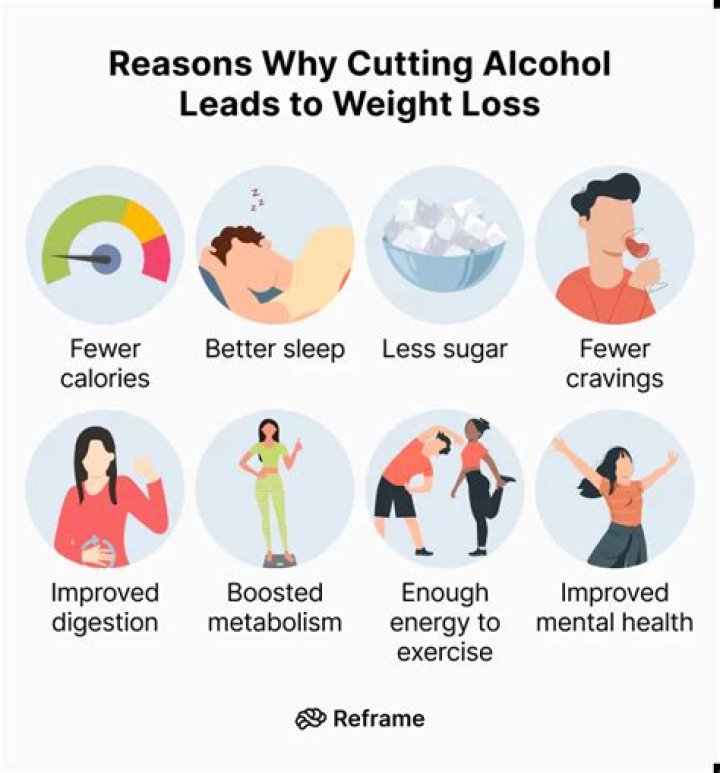 Will I lose weight stopping alcohol?