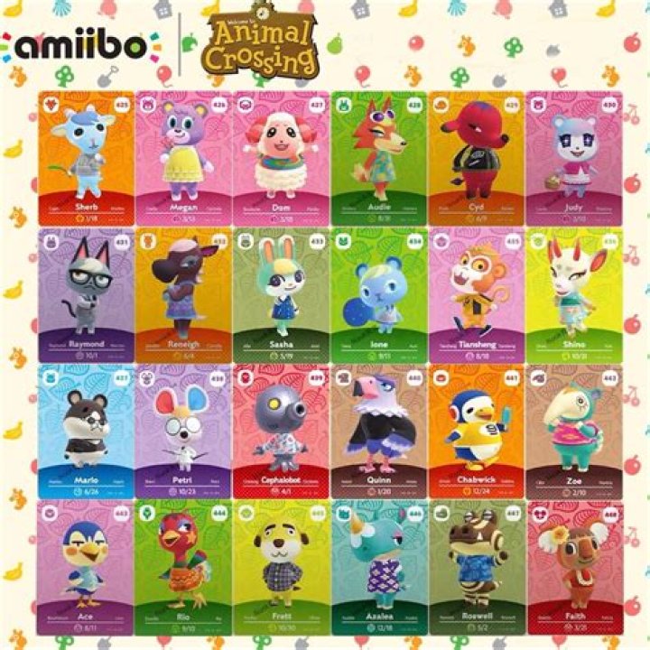 Will Nintendo make new amiibo cards?